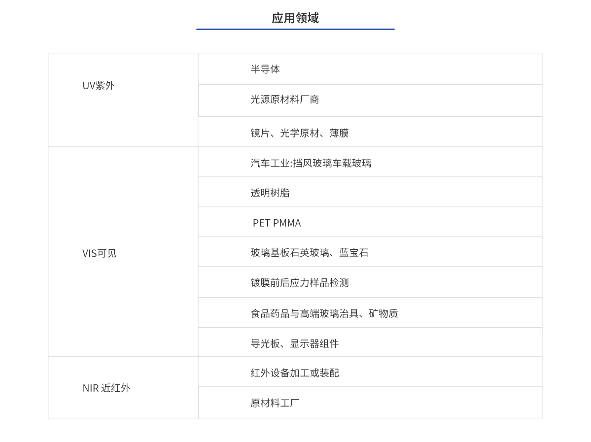 必发7790(中国集团)电子游戏-线上平台登录入口