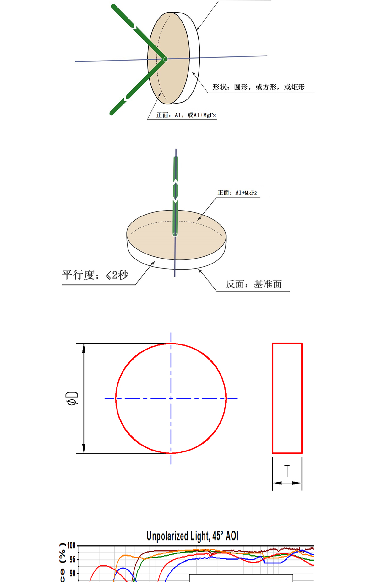 必发7790(中国集团)电子游戏-线上平台登录入口