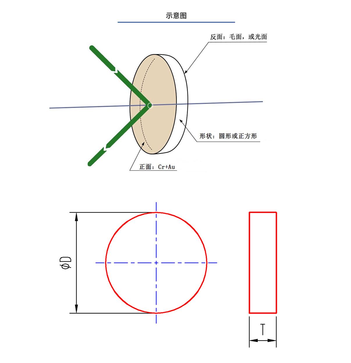 必发7790(中国集团)电子游戏-线上平台登录入口