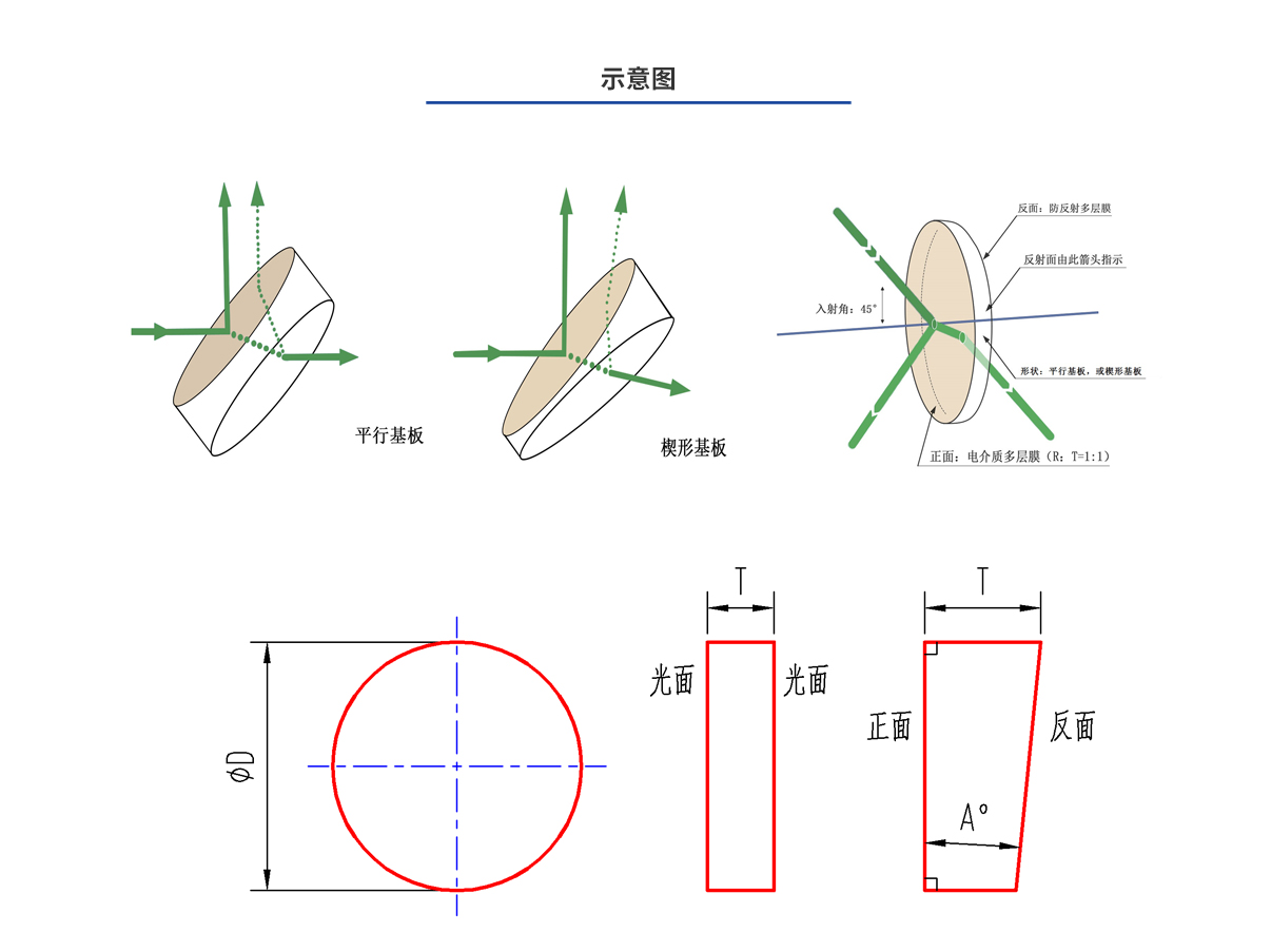 必发7790(中国集团)电子游戏-线上平台登录入口