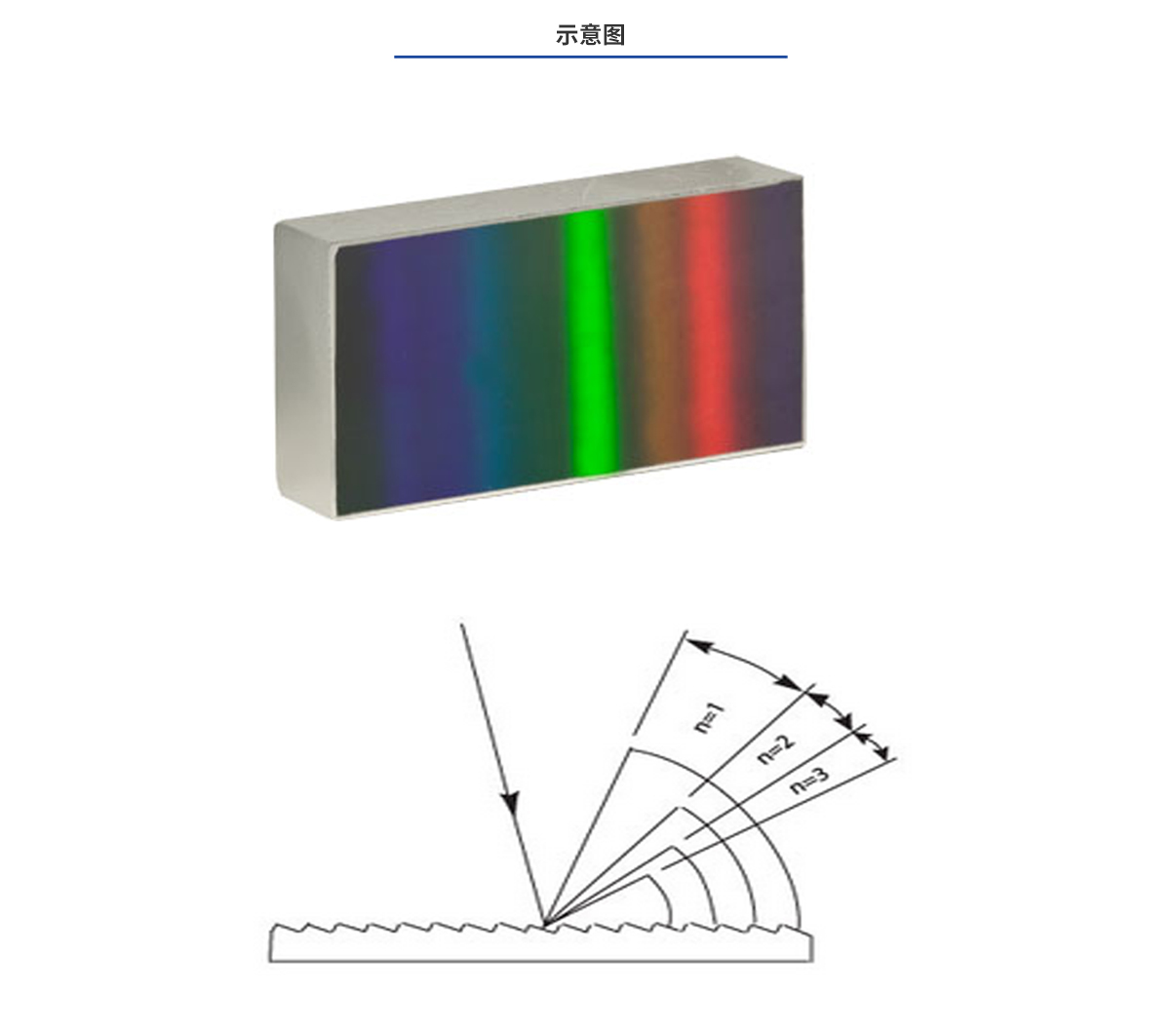 必发7790(中国集团)电子游戏-线上平台登录入口