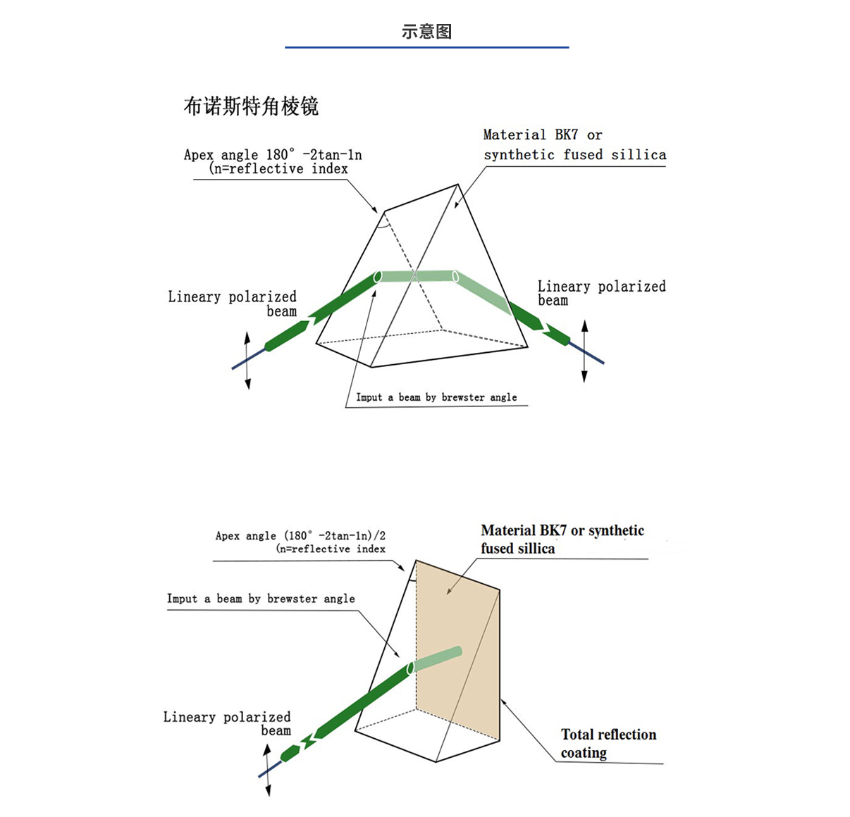 必发7790(中国集团)电子游戏-线上平台登录入口