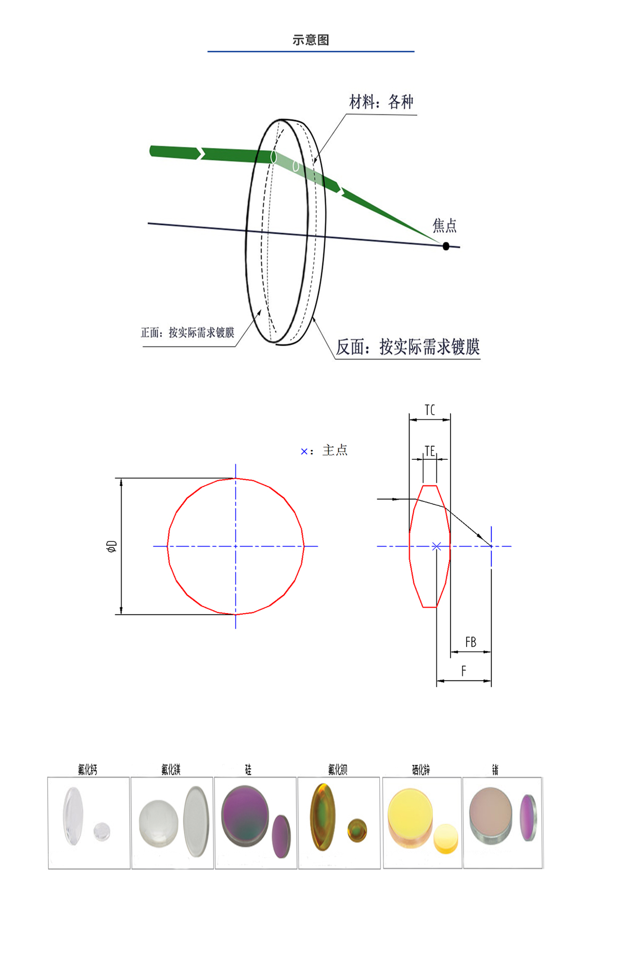 必发7790(中国集团)电子游戏-线上平台登录入口