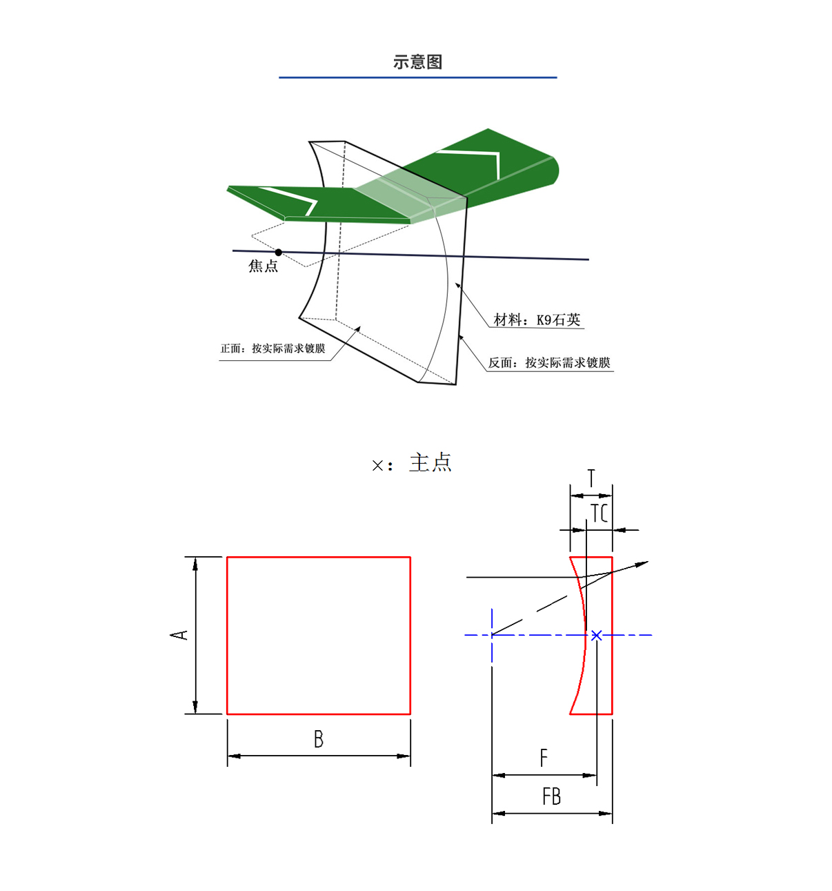 必发7790(中国集团)电子游戏-线上平台登录入口