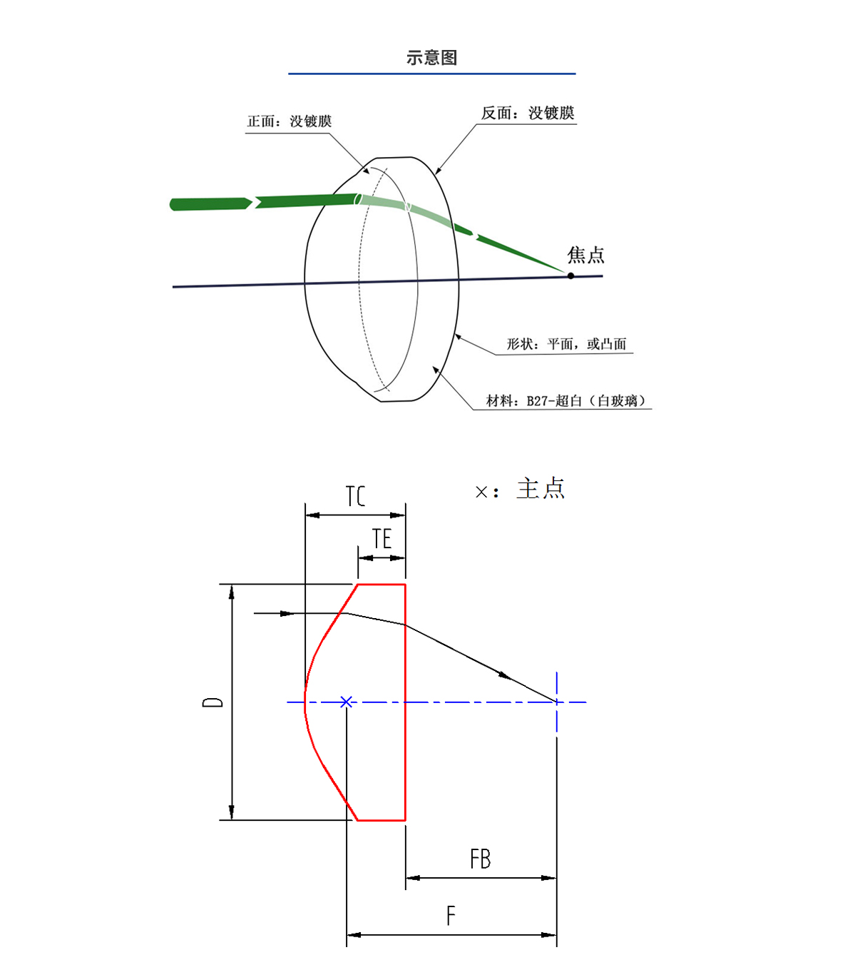 必发7790(中国集团)电子游戏-线上平台登录入口