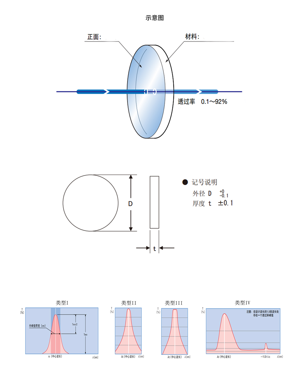 必发7790(中国集团)电子游戏-线上平台登录入口
