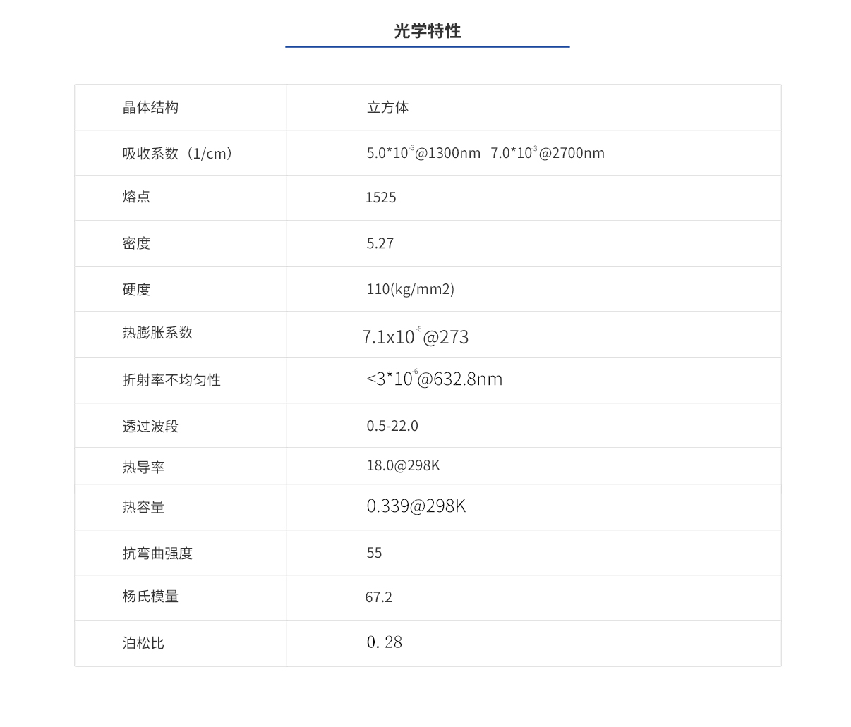 必发7790(中国集团)电子游戏-线上平台登录入口