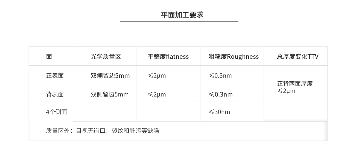 必发7790(中国集团)电子游戏-线上平台登录入口