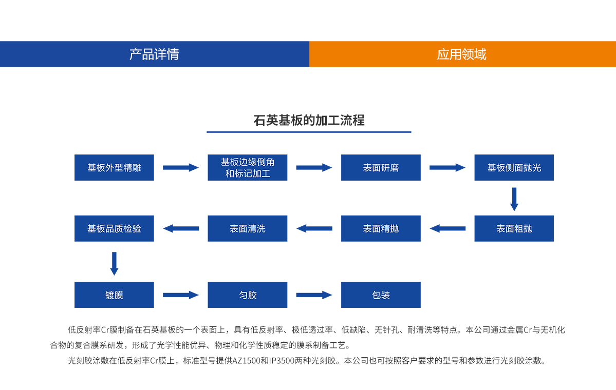 必发7790(中国集团)电子游戏-线上平台登录入口