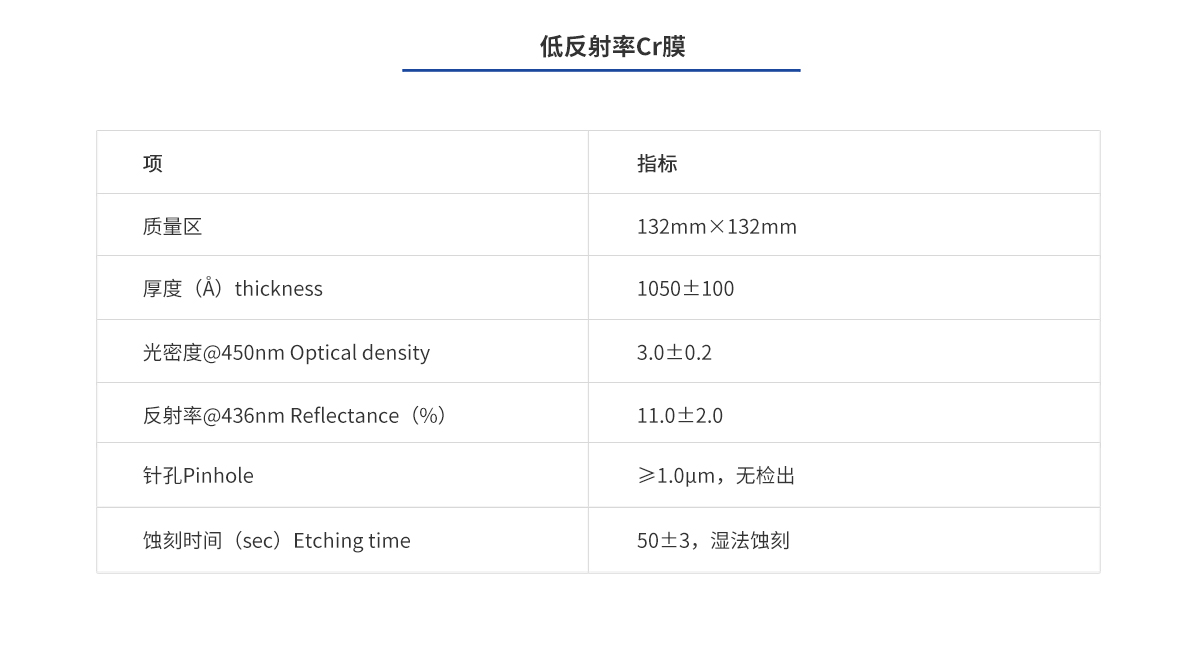 必发7790(中国集团)电子游戏-线上平台登录入口