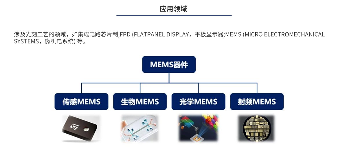 必发7790(中国集团)电子游戏-线上平台登录入口