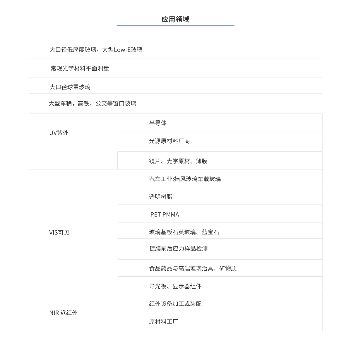 必发7790(中国集团)电子游戏-线上平台登录入口